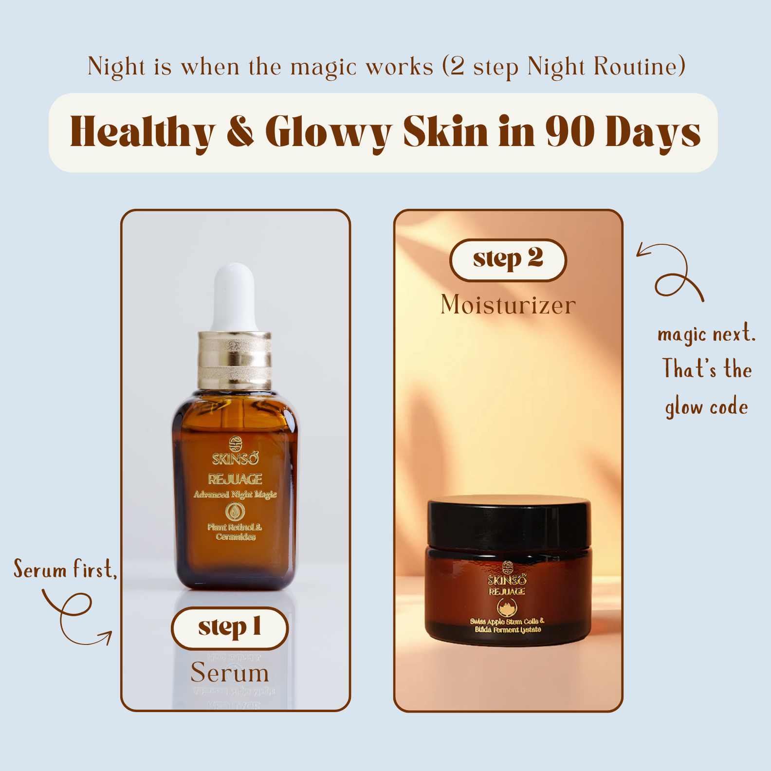 Rejuage Advanced Night Magic Serum: Tri-Peptide System with Plant Retinol