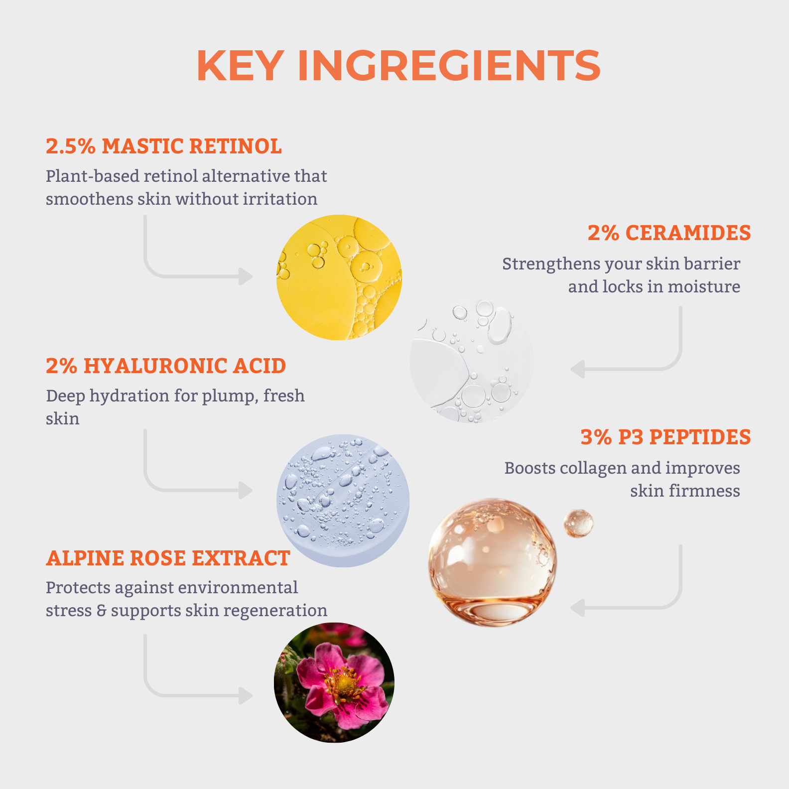 Rejuage Advanced Night Magic Serum: Tri-Peptide System with Plant Retinol