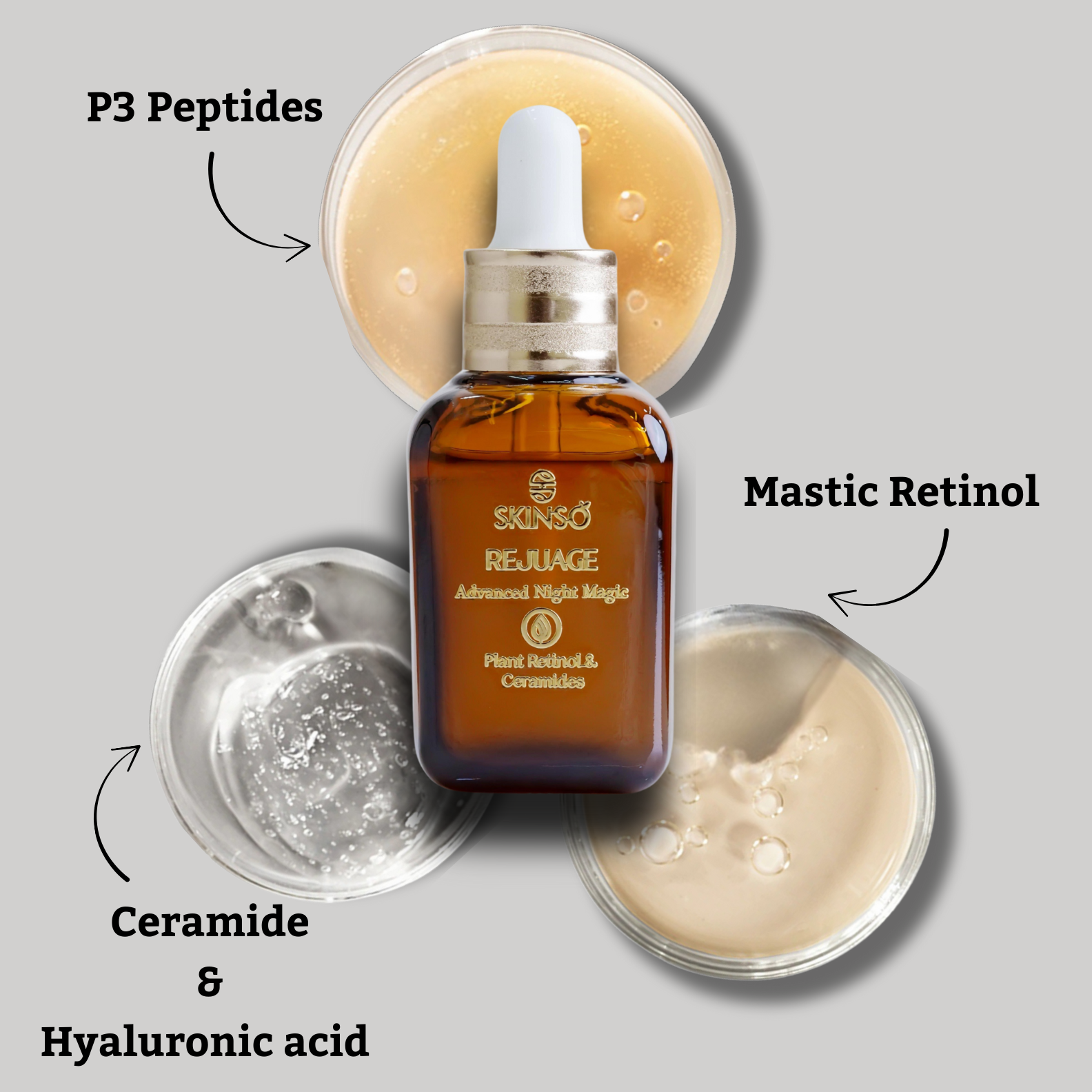 Rejuage Advanced Night Magic Serum: Tri-Peptide System with Plant Retinol