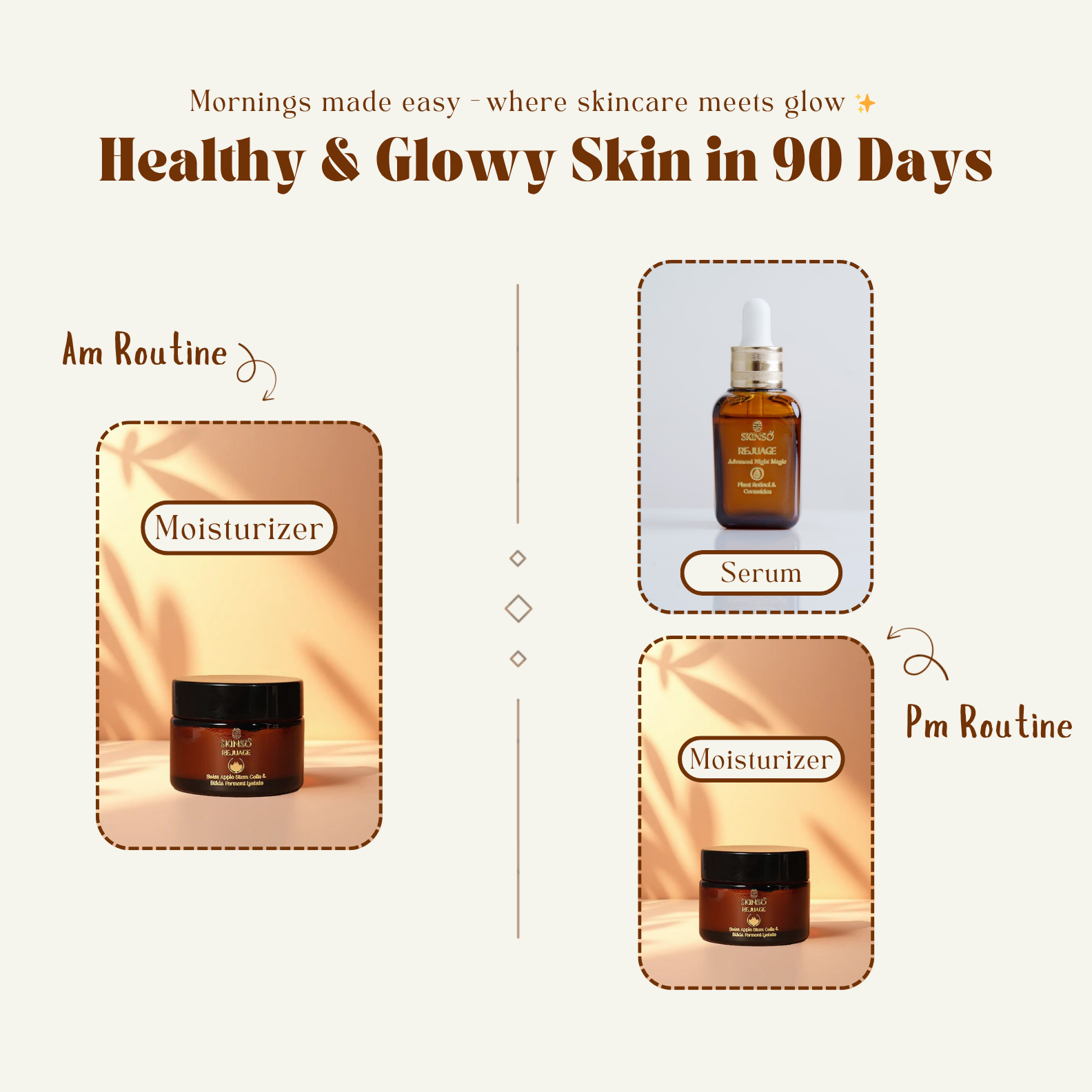 Rejuage Multifunctional Powerful Youth Moisturiser Cream