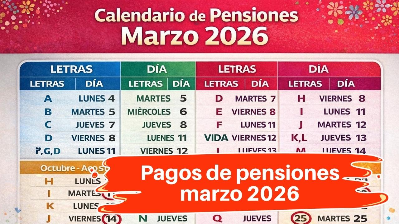 Pagos de pensiones marzo 2026: calendario oficial y fechas de cobro por banco para pensionistas